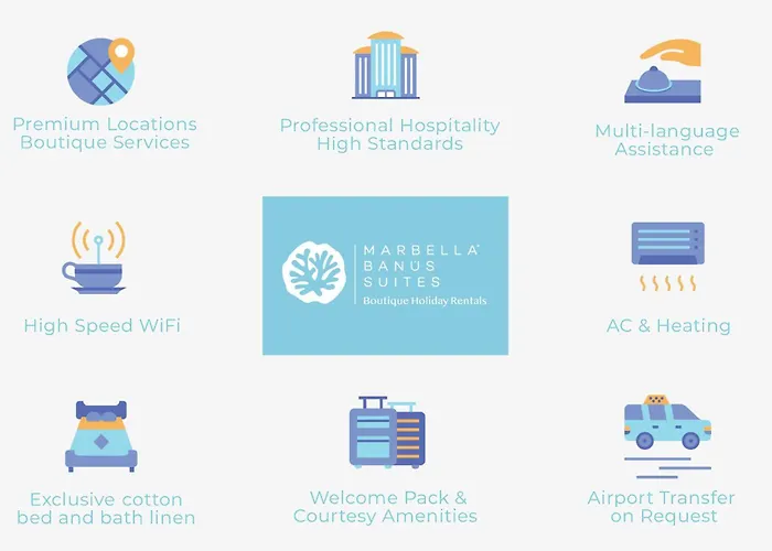 Banus - Centre Soriano 56 Apartment