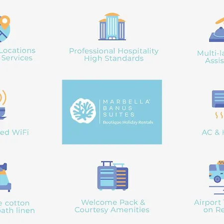 Banus - Centre Soriano 56 アパート